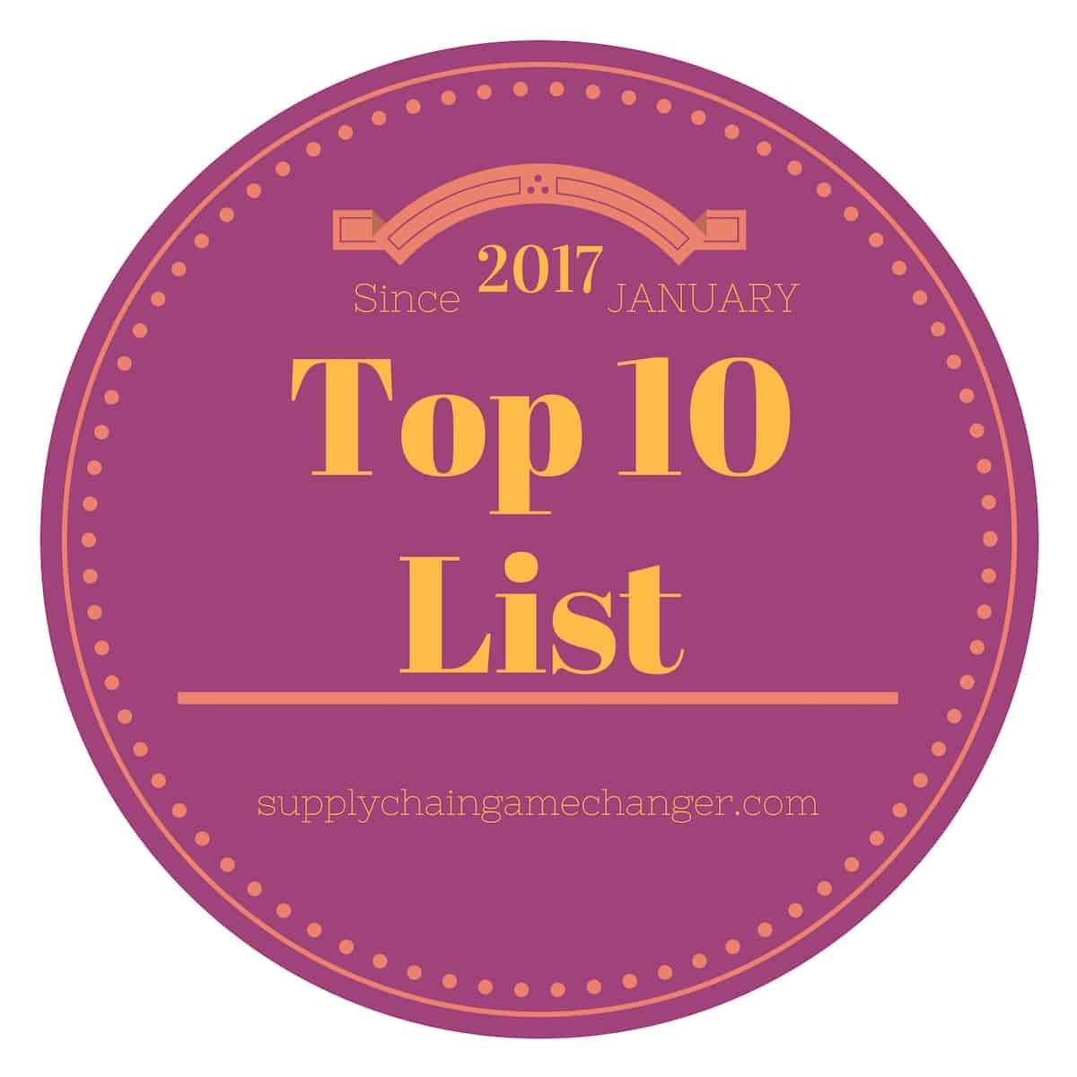 Our 2017 Top 10 Blog Posts … So Far!
