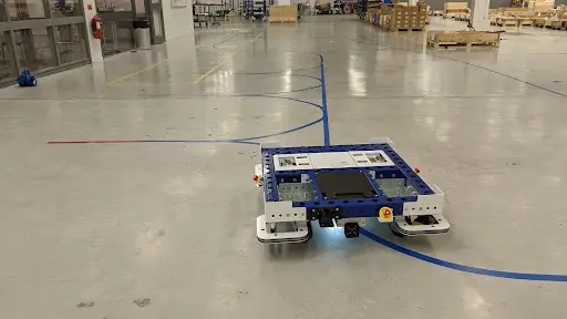 udsende Reaktor Regelmæssighed Types of Autonomous Mobile Robots (AMRs) and Their Use in Warehousing! -  Supply Chain Game Changer™