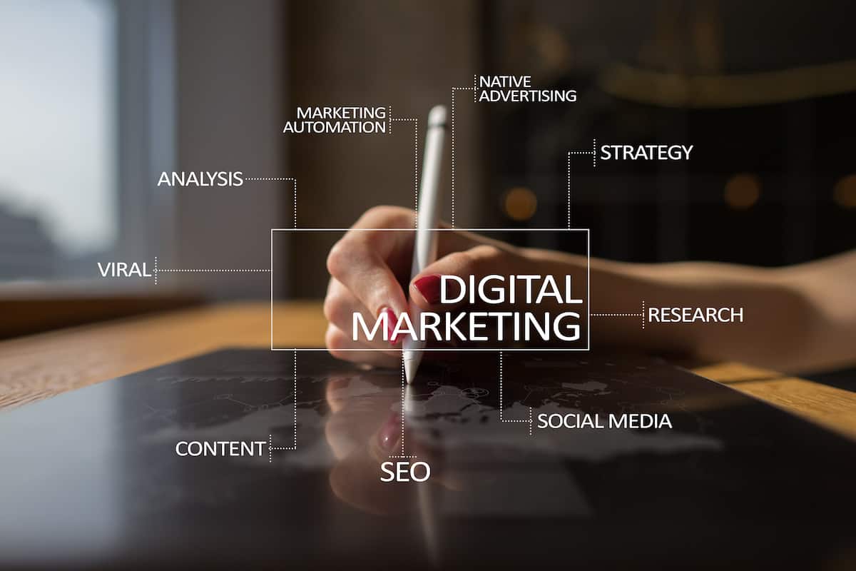 Hiring a Digital Marketing Agency!  Is it a Good Move?