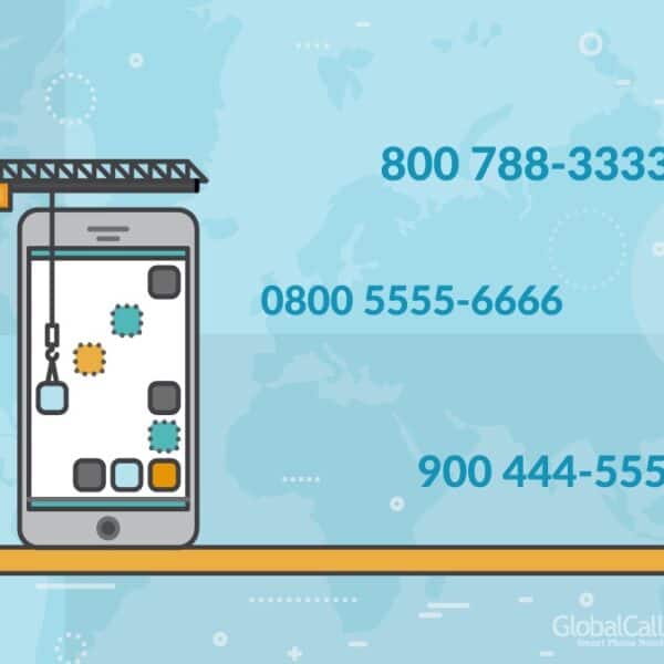 Can I Get Toll-Free Numbers for Different Countries?