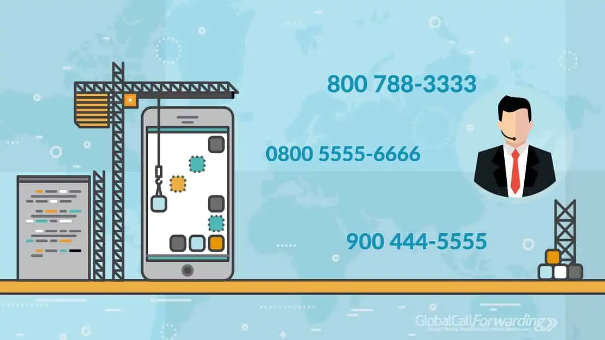 Can I Get Toll-Free Numbers for Different Countries?