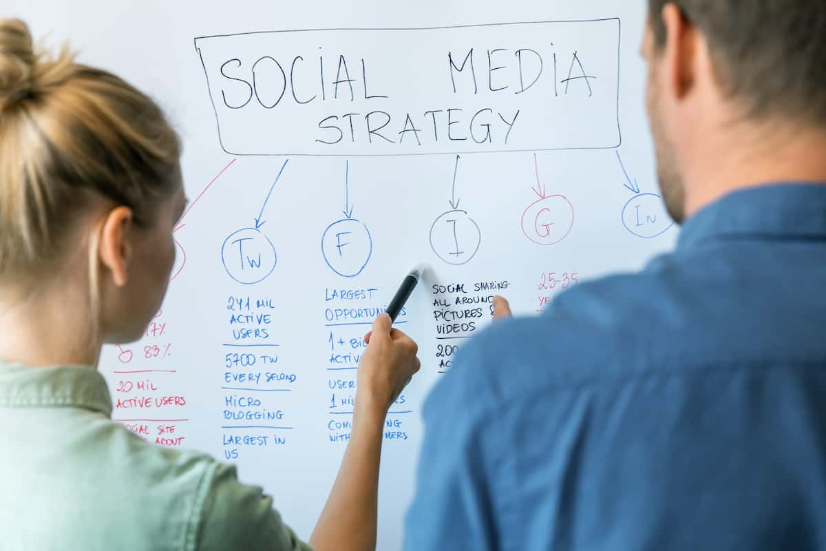 Is Your Social Media Marketing Strategy Working?  A Short Guide!