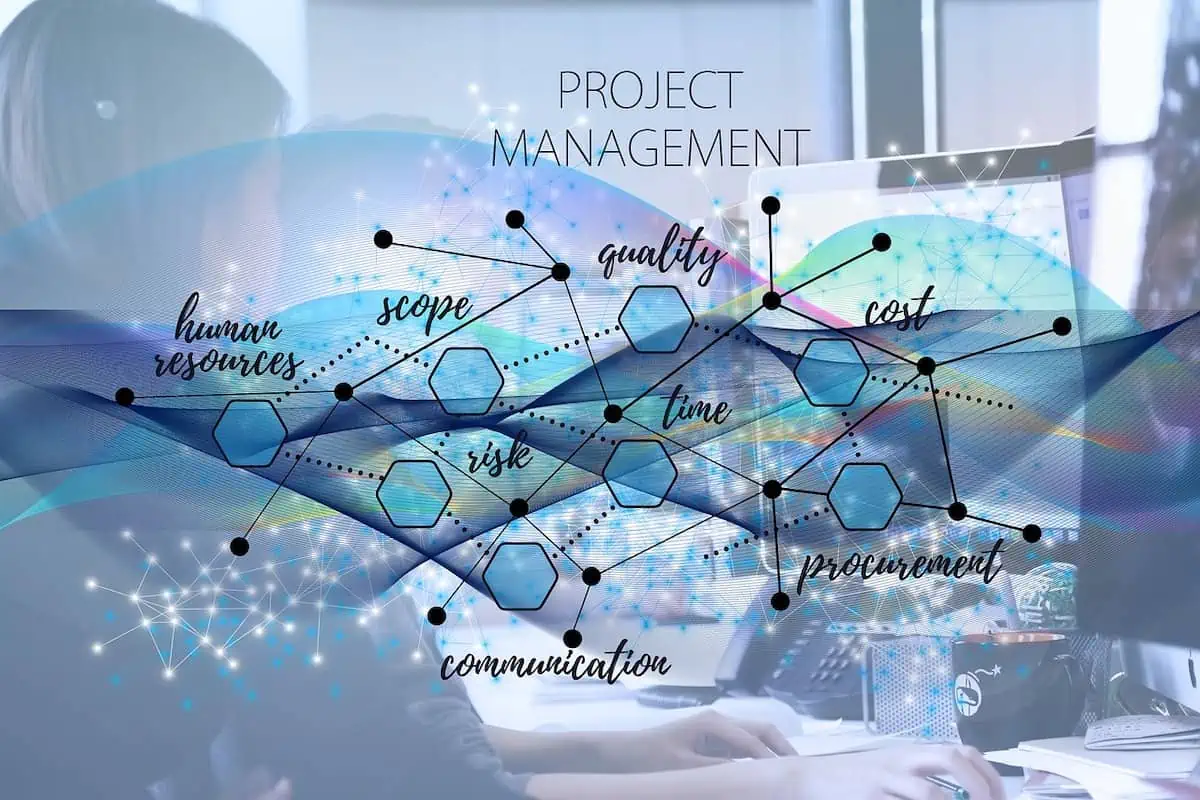 5 Ways to Successfully Action Agile Management for a Project!