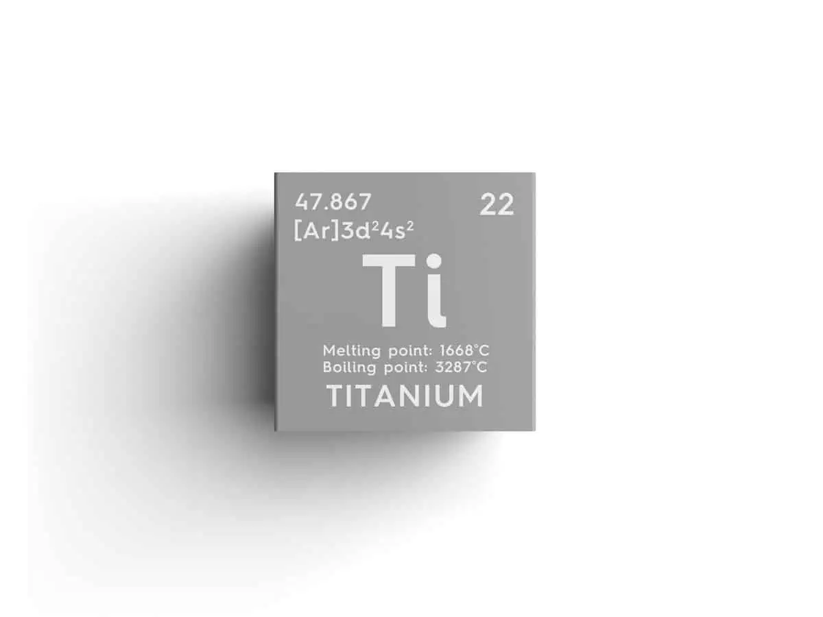 The Future of Titanium: Emerging Trends and Technological Advancements!
