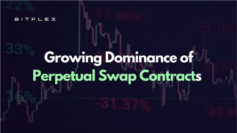 The Growing Dominance of Perpetual Swap Contracts!