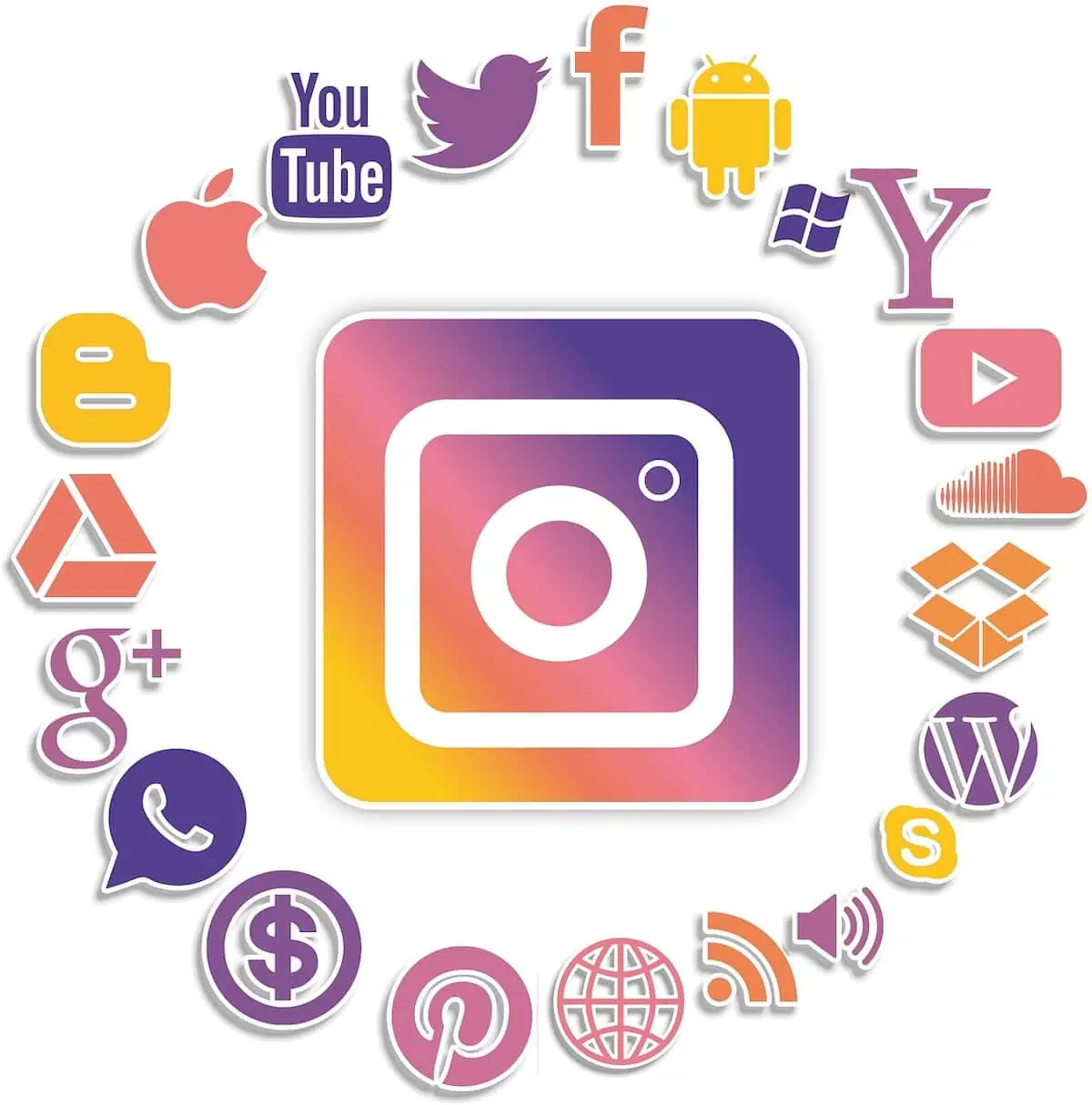 Building a Complete Content Portfolio Using Instagram-Related Tools!