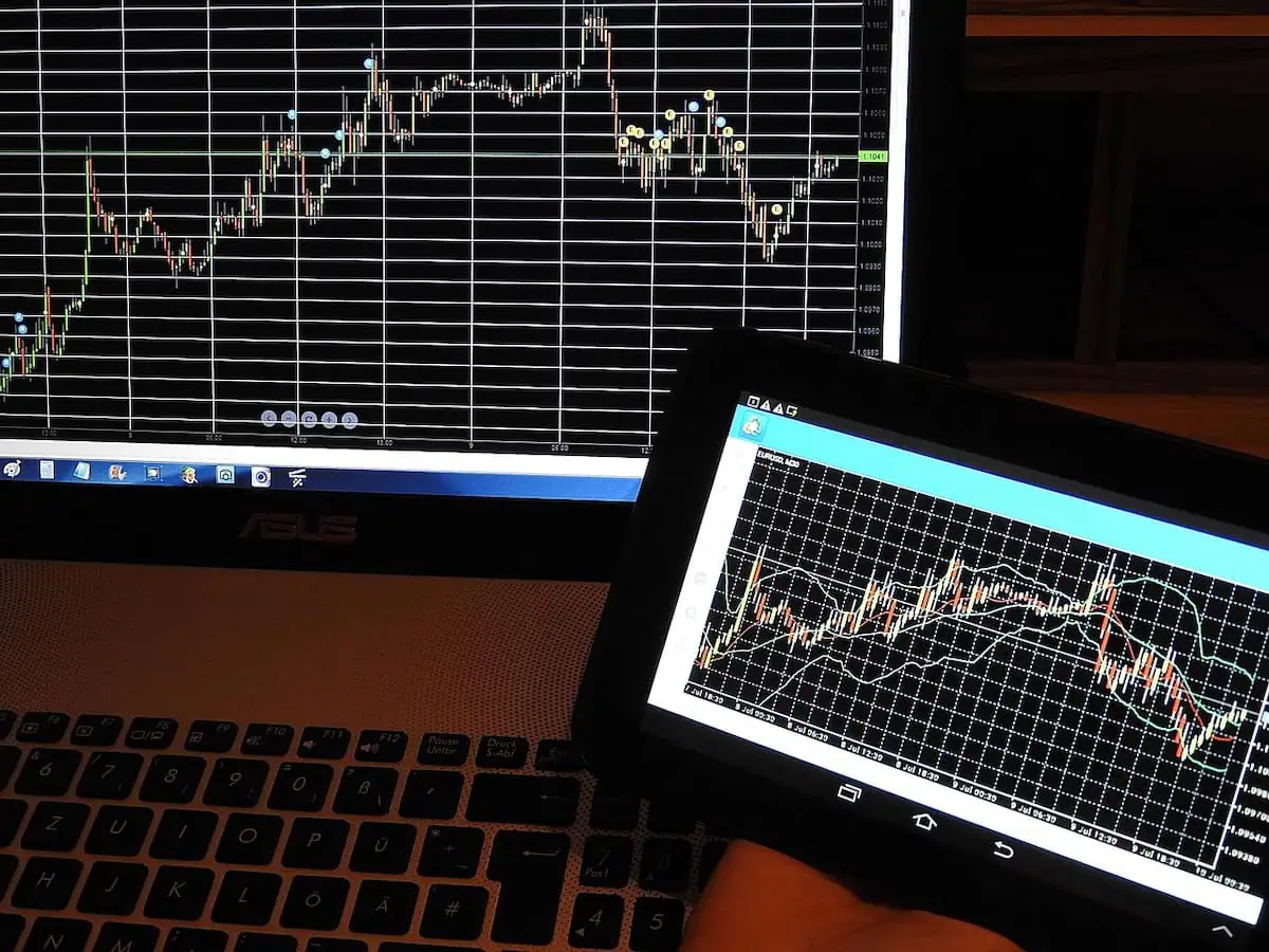 Forex Funded Accounts