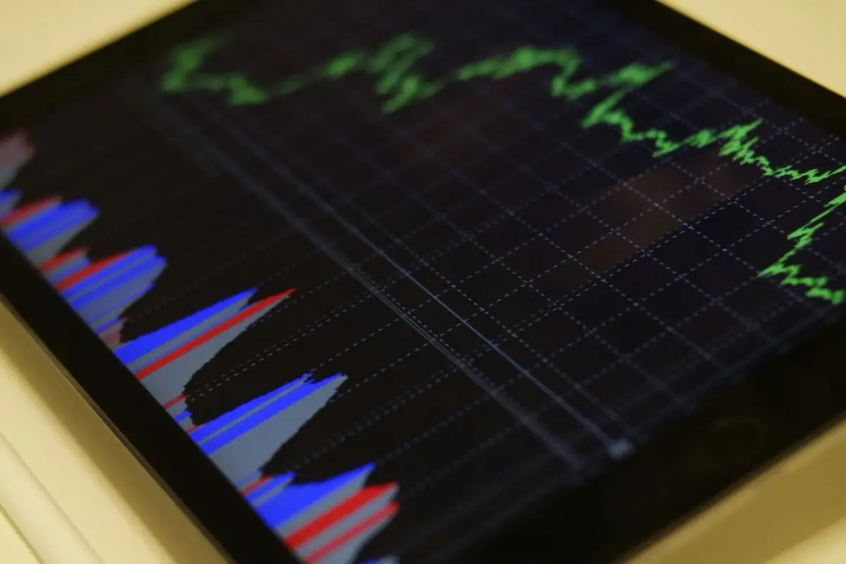 Forex Volatility